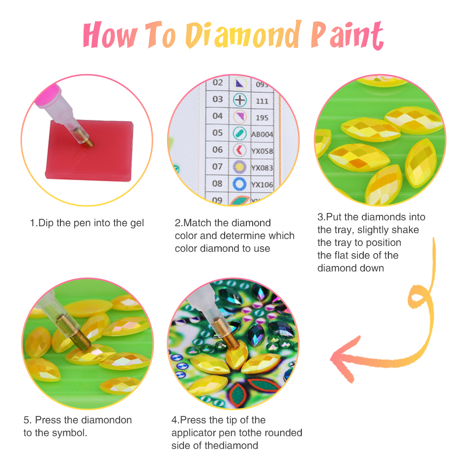 GATYZTORY 5D DIY Special Shape - Resin Craft Ideas ulasan dan harga